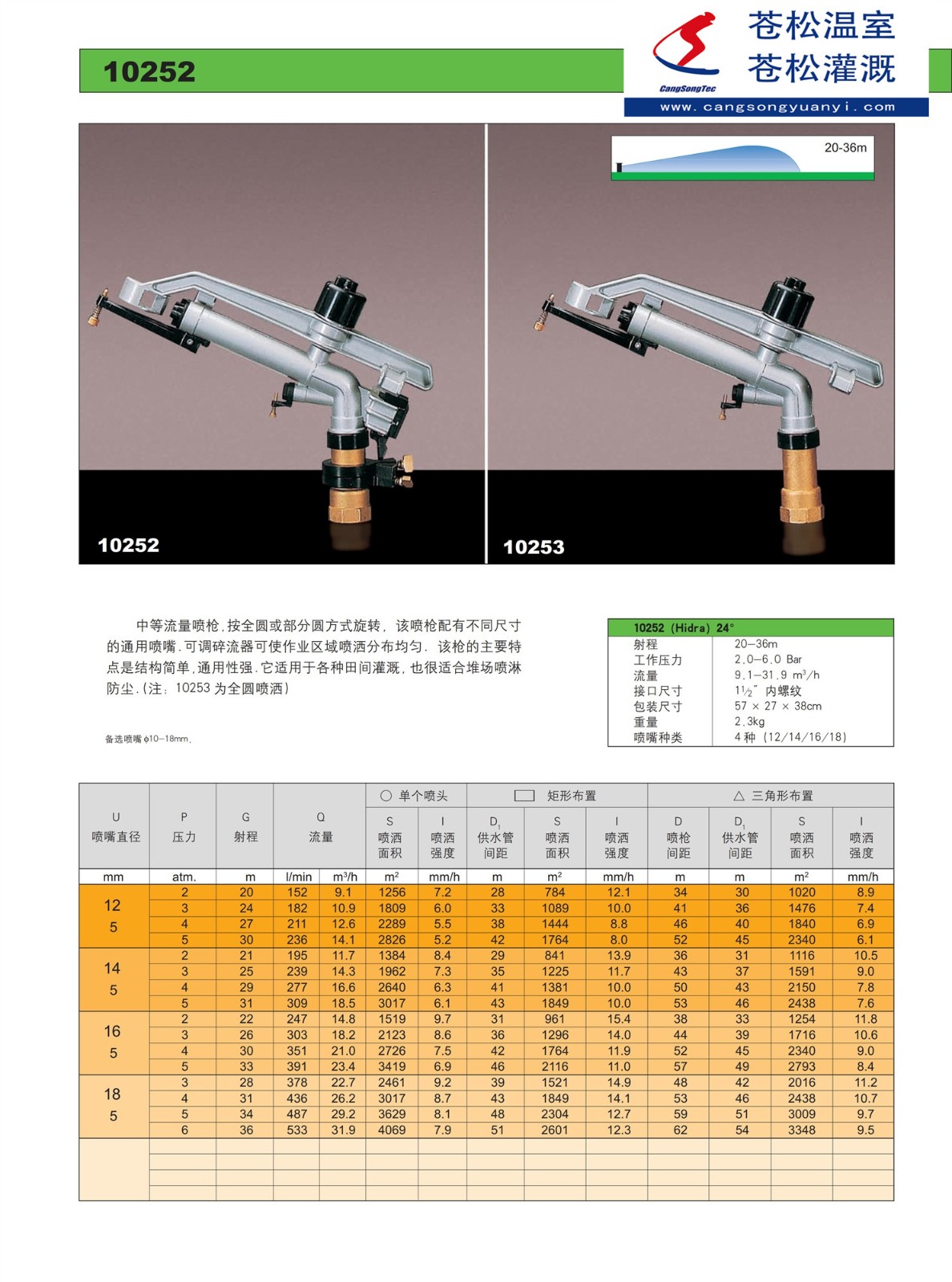 201201網(wǎng)站--意大利西美（SIME）--10252噴槍（射程20—36M）--技術(shù)資料1.jpg